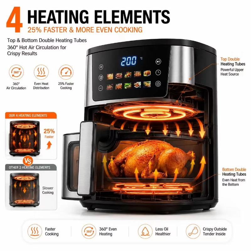 Home Using 8.5L Air Fryer 2400 - Commercial Kitchen Pots And Pans 评论和价格