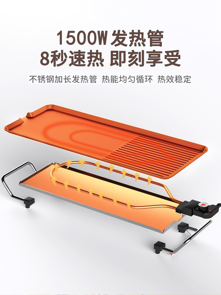 Electric barbecue grill for ho - Electric Griddle Flat Top 评论和价格